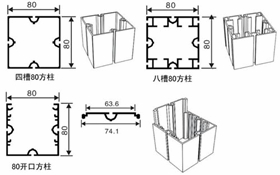 方柱規格