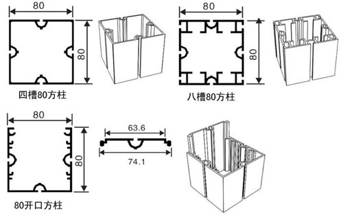 方柱型材